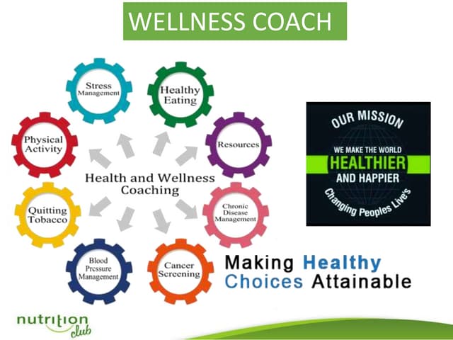 WELLNESS COACH.pdf