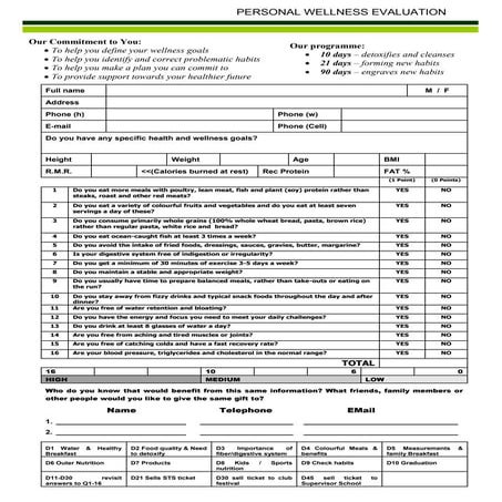 Wellness couchevalauation