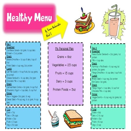 Wellness healthy menu  (1)
