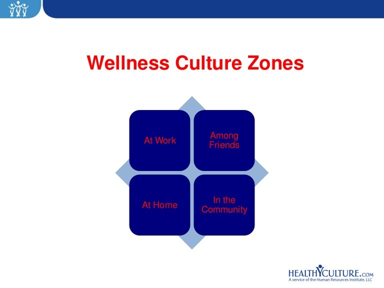 Wellness Zones Creating Supportive Environments with Judd Allen