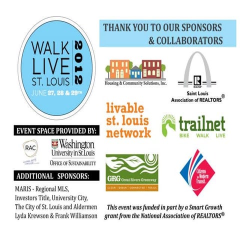 Wellston MetroLink Walkability Workshop