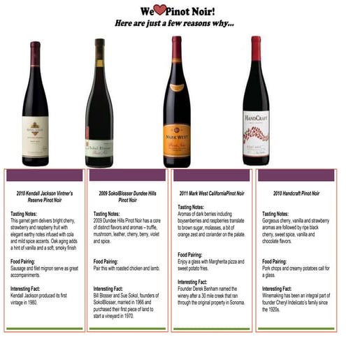 We ♥ Pinot Noir
