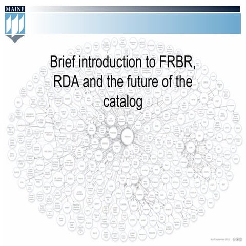 Brief introduction to FRBR, RDA and the future of the catalog