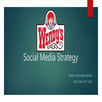 Wendys social media strategy shashank mishra