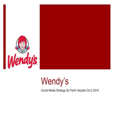 Wendys strategy