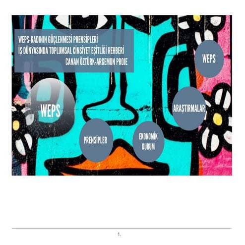 WEPS İŞ HAYATINDA TOPLUMSAL CİNSİYET EŞİTLİĞİ REHBERİ | PDF