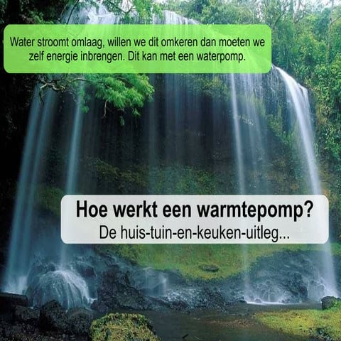 Hoe werkt een warmtepomp? De huis-tuin-en-keuken uitleg...