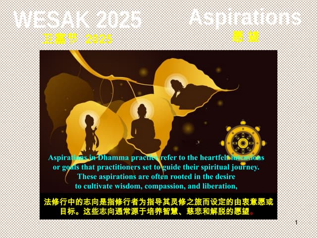 Wesak 2025 Aspirations (English and Chinese Texts).pptx