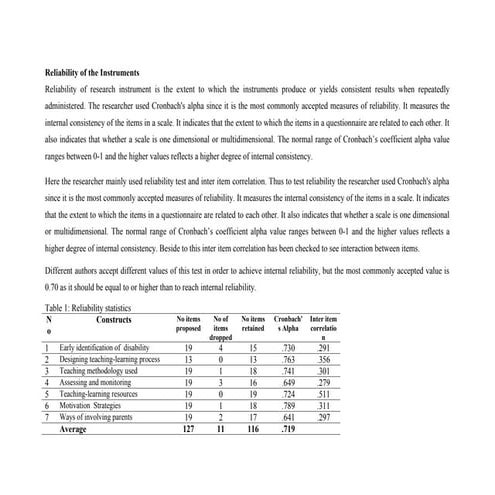 wesi Reliability of the Instruments.docx