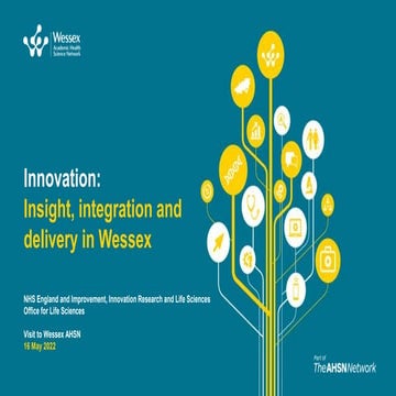 Wessex AHSN IRLS Visit 16MAY22 Website Version.pptx