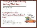 Writing a successful college application essays accepted 50