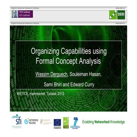 Organizing Capabilities using Formal Concept Analysis