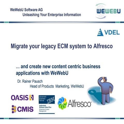 WeWebU Migration 2 Alfresco