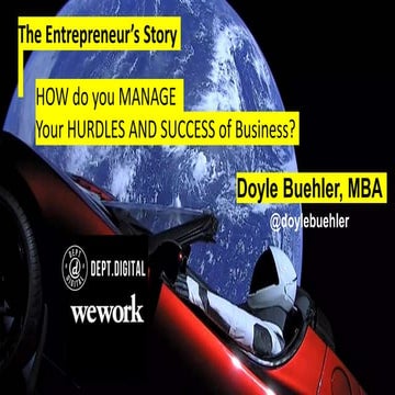 Wework Perth Entrepreneur Strategy 2019 Doyle Buehler Digital Strategy
