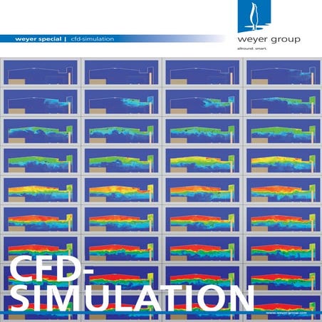 CFD - Simulation | weyer special