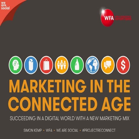 Marketing in the Connected Age