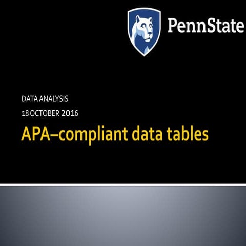 WF ED 540 CLASS MEETING 9, APA-Compliant Tables, 2016