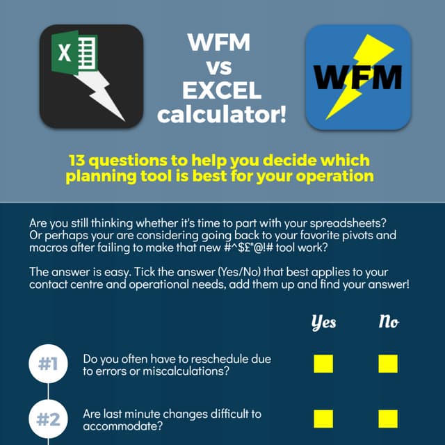 Workforce Management VS EXCEL 