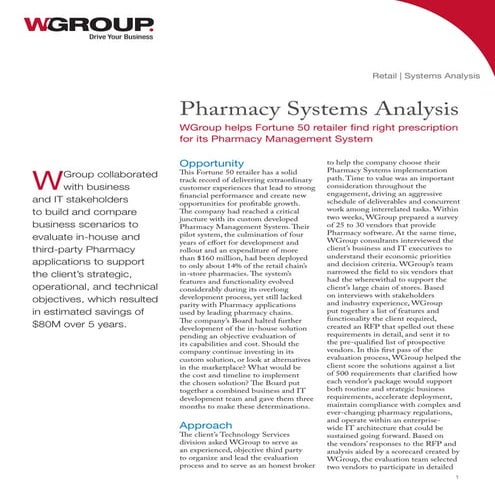 Pharmacy systems analysis 
