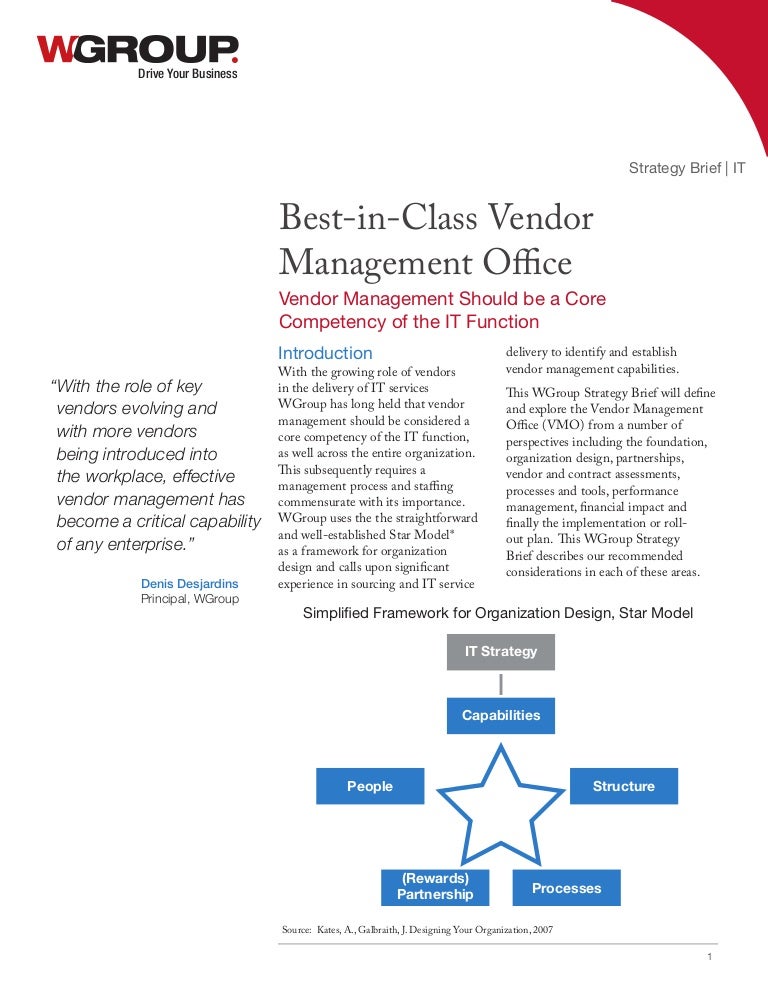 Bestinclass vendor management office