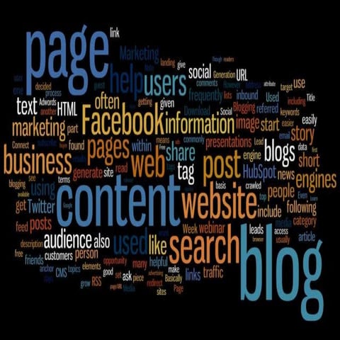 Social Media Marketing Food & Beverage PPT