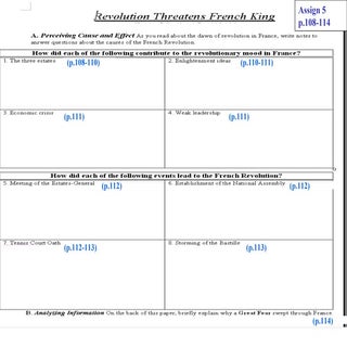 Revolution threatens French King