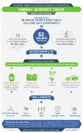 Infographic: What You Need to Know About the Energy Security Trust