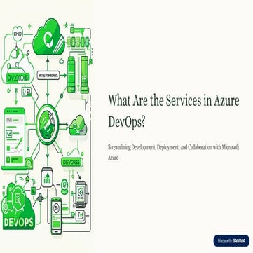 Azure DevOps Services: Complete Guide to DevOps Tools, Automation & End ...