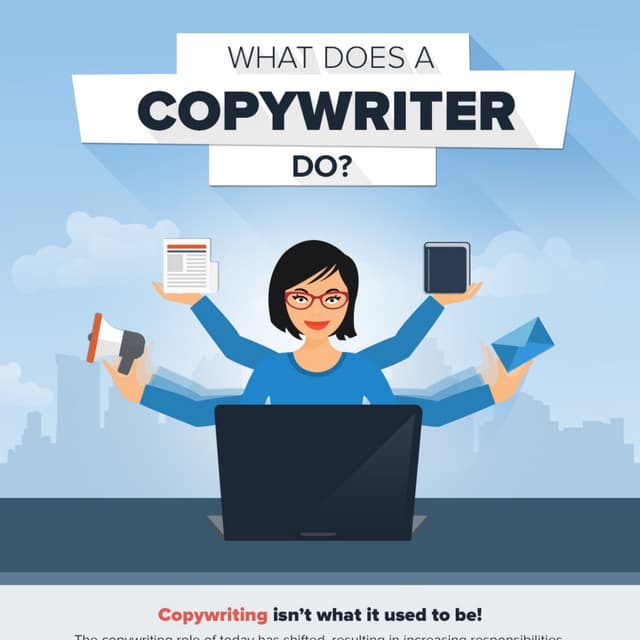 What Does a Copywriter Do?