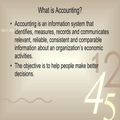 Accounting Chapter 1