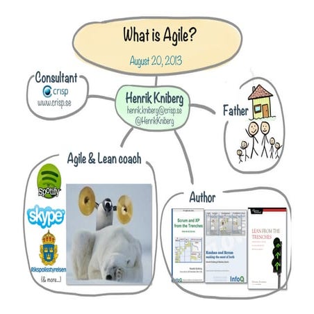 What is-agile henrik kniberg august 20 2013 | PPT