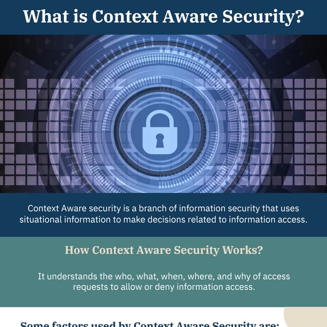 What is Context Aware Security? 