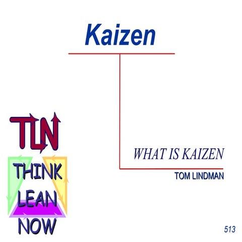 What Is Kaizen
