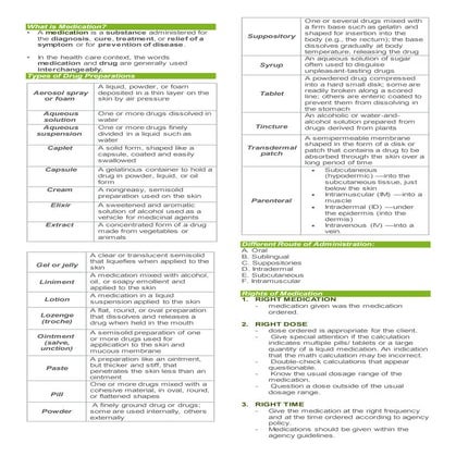 What-is-Medication.docx