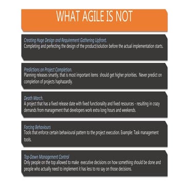 What agile is not