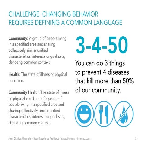 JohnCharlesAlexander