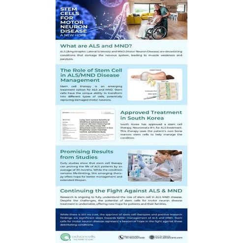 What are ALS and MND? - Advancells Stem Lab and Research