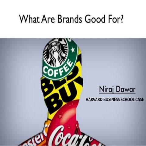 What are brands good for