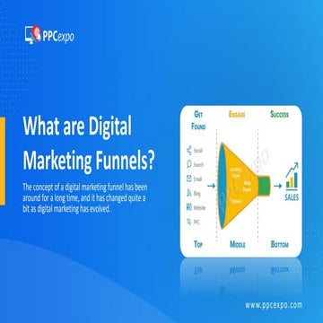 What are Digital Marketing Funnels?