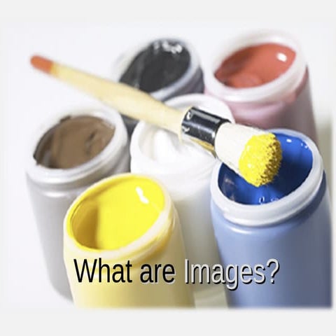 What Are Images