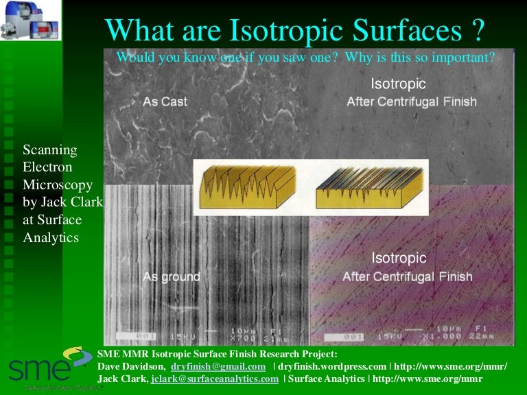 What are isotropic surfaces