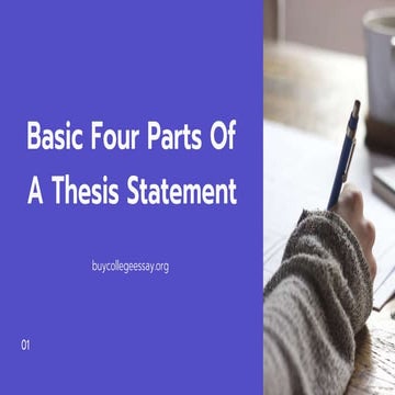 What are the basic four parts of a thesis statement