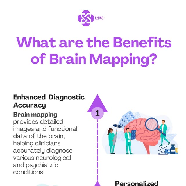 Benefits Of Brain Mapping