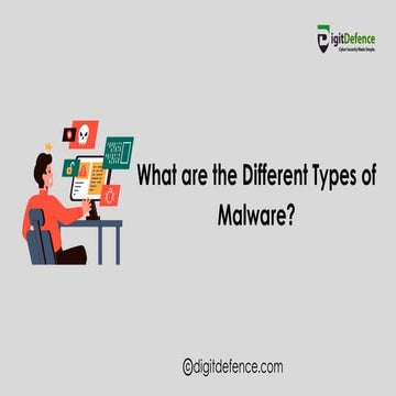 What are the Different Types of Malware.
