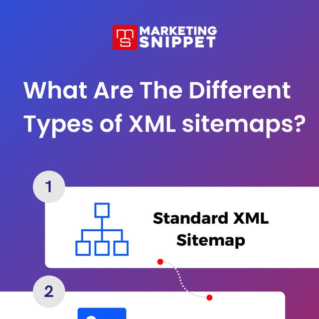 What Are The Different Types of XML sitemaps-pdf.pdf