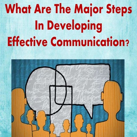 What are the major steps in developing effective communications?