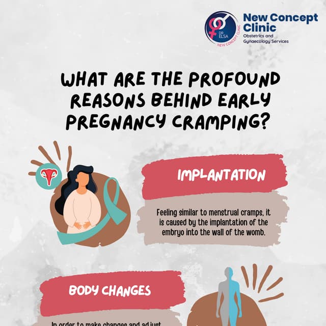 What are the profound reasons behind early pregnancy cramping.pdf
