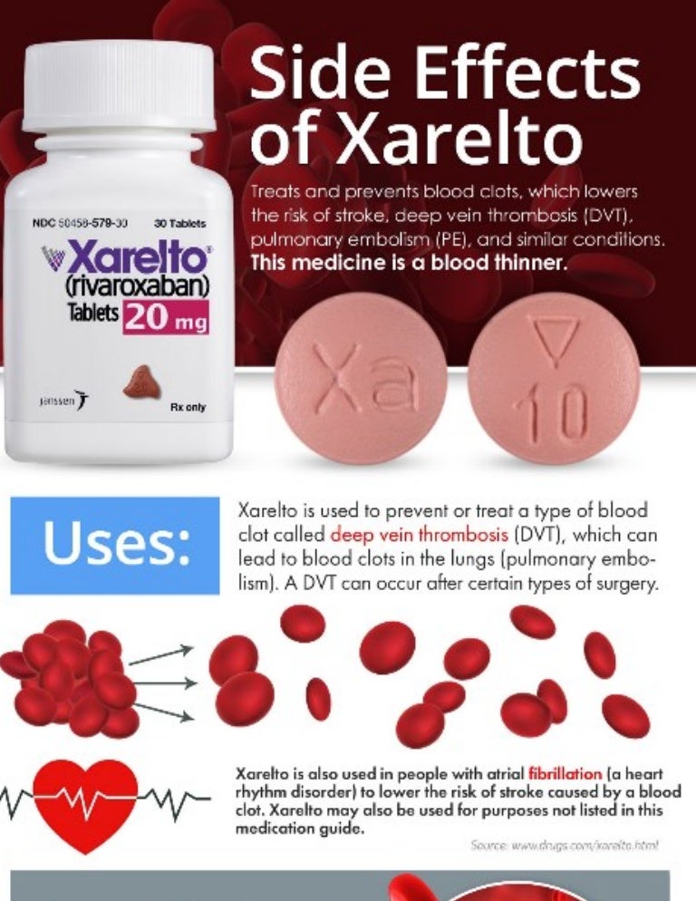 What are the side effects of xarelto What are the side effects of xarelto