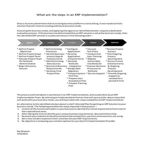 What are the Steps in an ERP Implementation ?