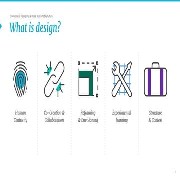 Designing a more sustainable future: Updates from the field